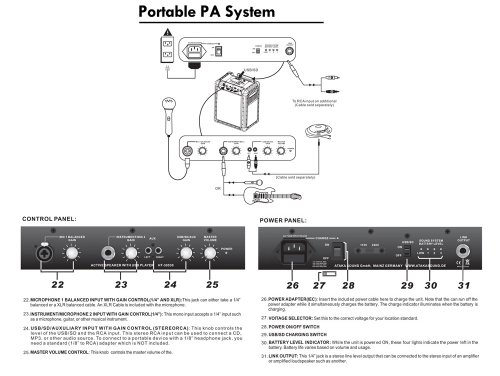 PYLE-PRO PCMX265W Battery Powered Portable PA System with USB/SD, DJ Controls, And Aux Inputs