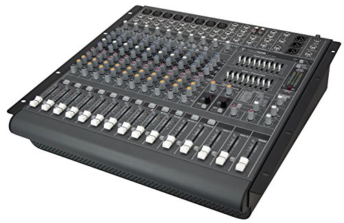 Mackie PPM1012 12-Channel, 1600-Watt Powered Desktop Mixer