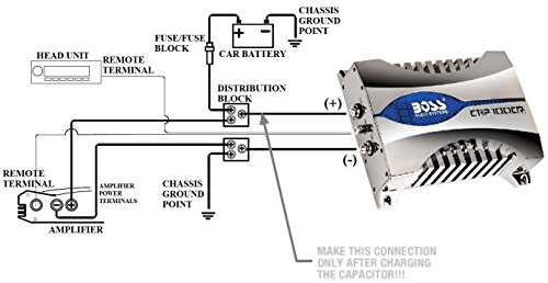 BOSS Audio CAP100CR 10 Farad Capacitor