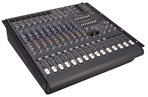 Mackie PPM1012 12-Channel, 1600-Watt Powered Desktop Mixer