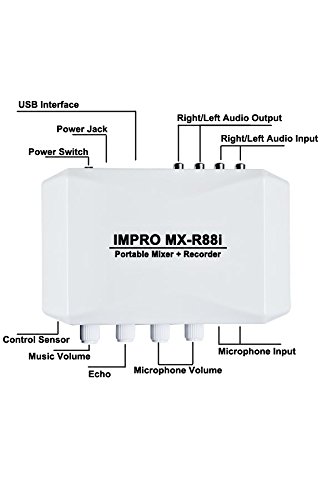 Impro MX-R88i Mixer Recorder