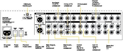 Behringer XENYX X2442USB Premium 24-Input Mixer/Audio Interface