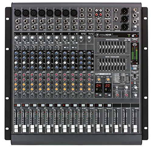 Mackie PPM1012 12-Channel, 1600-Watt Powered Desktop Mixer