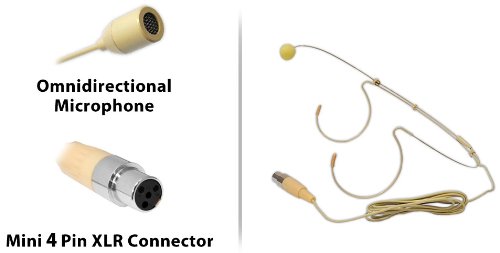 Pyle-Pro PMHMS20 Wired Headset Boom Mini XLR Omni-Directional  Microphone