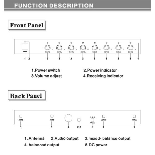 Pyle-Pro PDWM8900 Rack Mount 8 Channel Wireless Microphone System with 8 Lavalier/Headsets