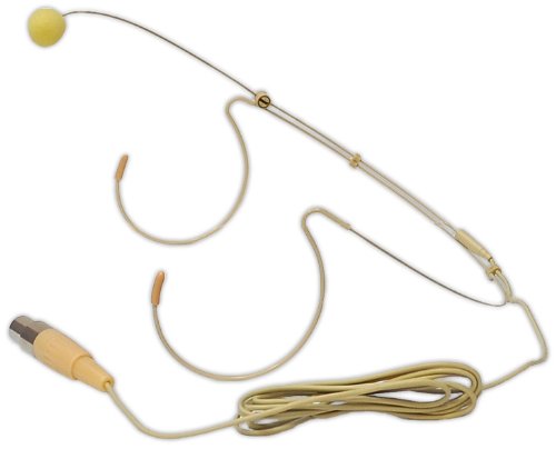 Pyle-Pro PMHMS20 Wired Headset Boom Mini XLR Omni-Directional  Microphone