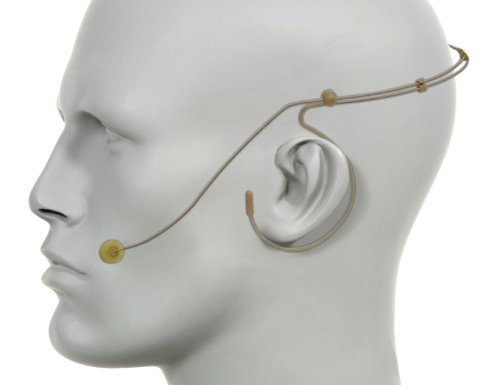 Pyle-Pro PMHMS20 Wired Headset Boom Mini XLR Omni-Directional  Microphone