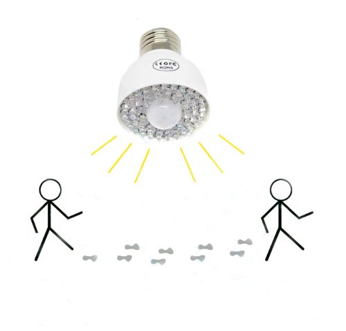 hkbayi New E27 54LEDs PIR Infrared Sensor Motion Detector Sensitive LED Light Bulb Lamp 85V~265V
