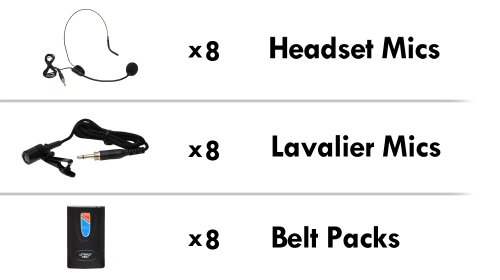 Pyle-Pro PDWM8900 Rack Mount 8 Channel Wireless Microphone System with 8 Lavalier/Headsets