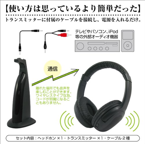 Macross wireless headphones MCE-3580 (japan import)