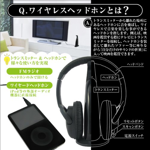 Macross wireless headphones MCE-3580 (japan import)