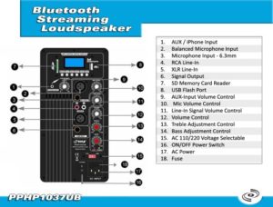 Powered Active PA Loudspeaker Bluetooth System - 10 Inch Bass Subwoofer Monitor Speaker and Built-in USB for MP3 Amplifier, DJ Party Portable Sound Equipment Stereo Amp Sub for Concert Audio or Band Music- Pyle PPHP1037UB Powered Active PA Loudspeaker Bluetooth System - 10 Inch Bass Subwoofer Monitor Speaker and Built-in USB for MP3 Amplifier, DJ Party Portable Sound Equipment Stereo Amp Sub for Concert Audio or Band Music- Pyle PPHP1037UB